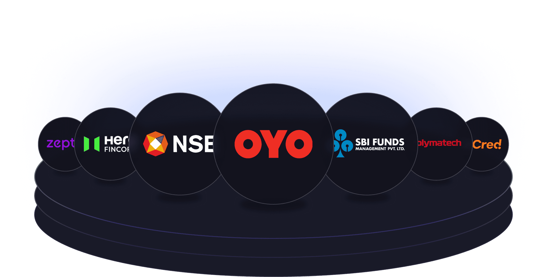 Featured companies on the Precize screener platform